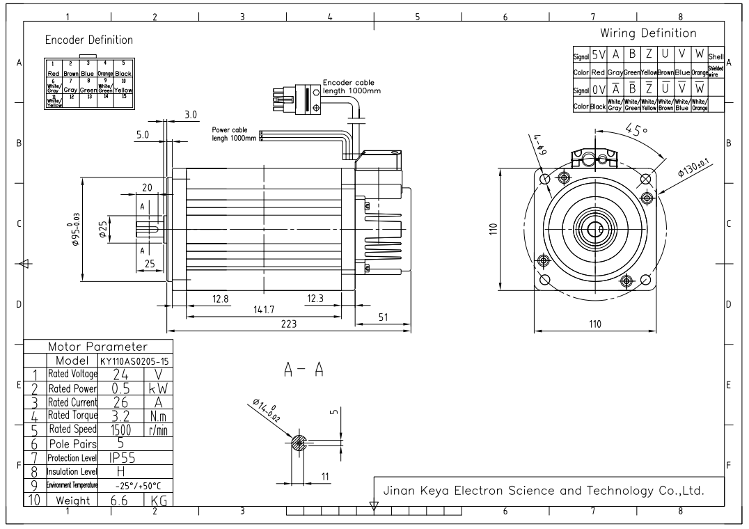 24V 500W servomotor high torque servo motor brushless Low speed Product